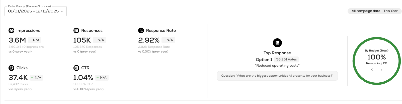 MyDianomi-Dashboard-11-12-2025_11_48_AM.png